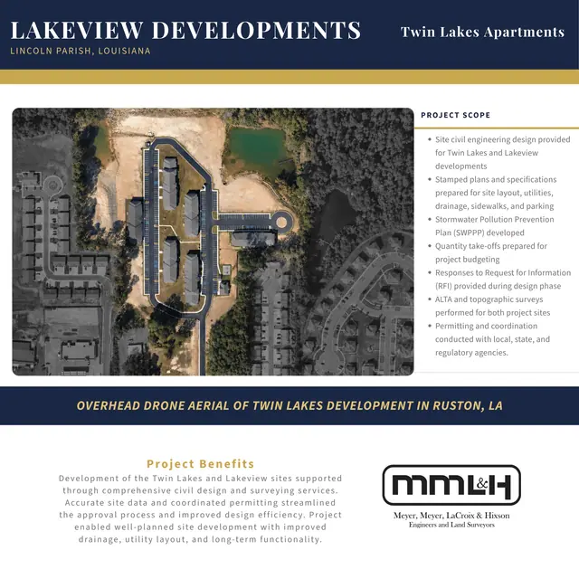Project sheet: Lakeview Developments Twin Lakes Apartments